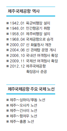 에디터 사진